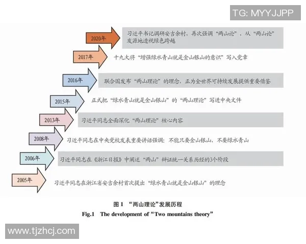 南京乒乓球队运营模式探析与发展前景展望