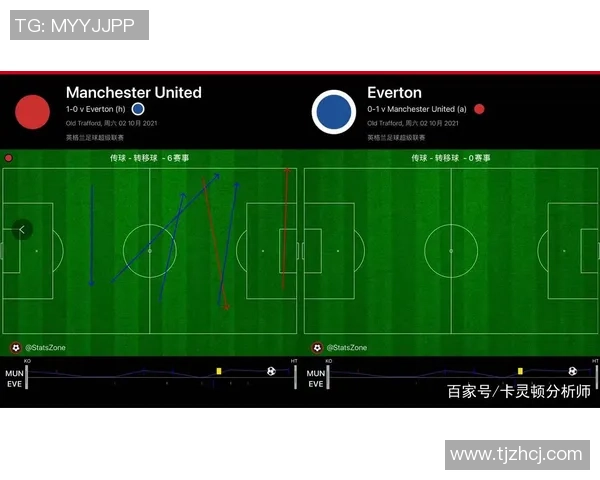 武汉篮球队与南京篮球队赛后复盘分析意识差异与战术调整探讨